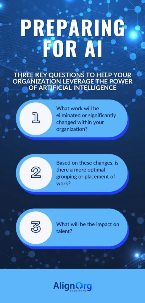Three steps to prepare your organization for AI