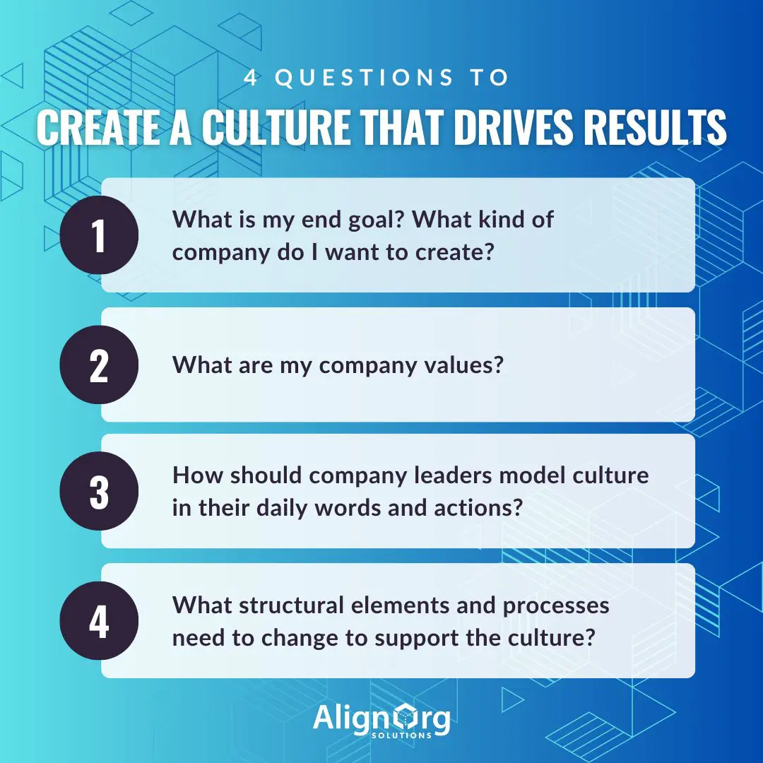 Four questions that can help you create a corporate culture that drives results.