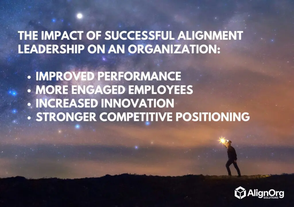 The positive impact of Alignment Leadership.