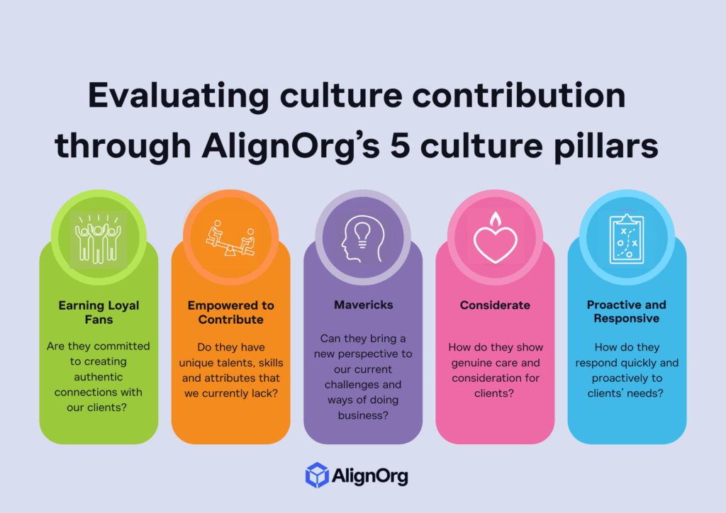 Rather than hire based on culture fit, evaluate a candidate's potential for culture contribution using these five pillars.