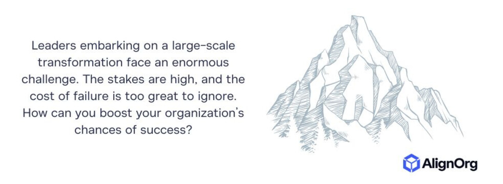 Organization transformation can be difficult without journey management. 