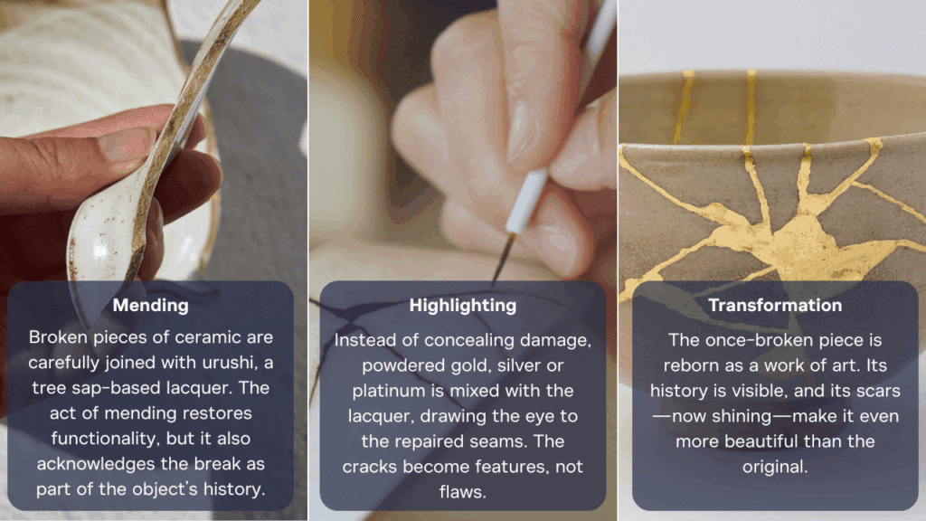 A step-by-step explanation of the Japanese art of Kintsugi.
