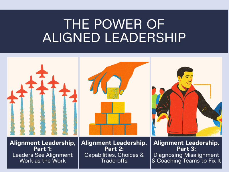 An image illustrating a three-part blog series on Alignment Leadership.