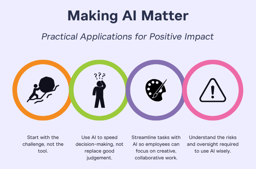 These four tips will help you use AI in a way that results in real progress for your organization.