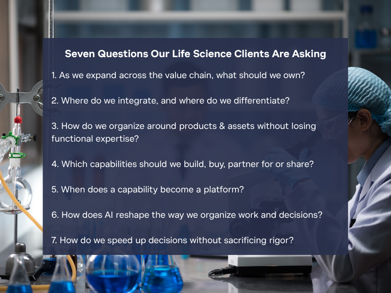 Seven operating model questions we're seeing around life sciences.